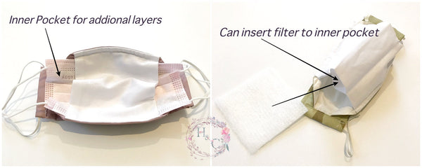Cotton Mask with Filter Pocket, Dust Mask, Elastic Ear Loops Protective Face Mask, Washable Reusable Face Mask